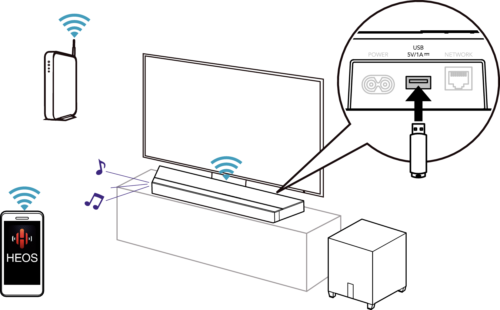 Play USB memory Studio3DMini